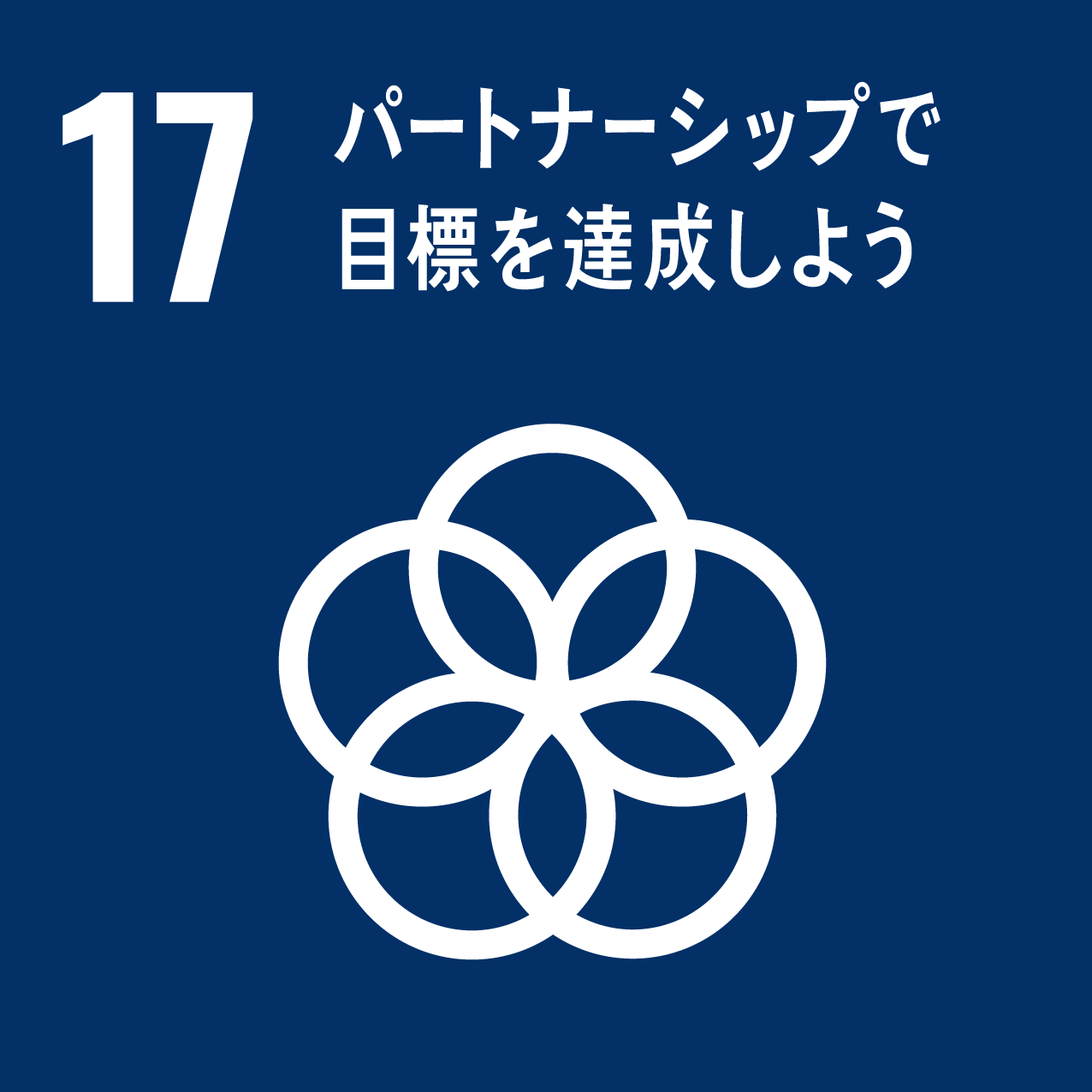 SDGs logo 17合作伙伴关系