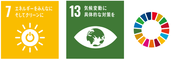 SDGs标志